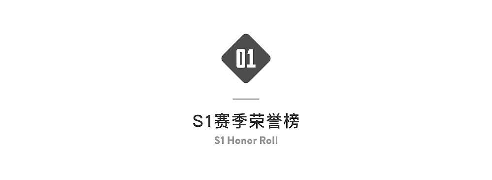 SA9527-好设之徒S1赛季活动作品榜(图ZODU5MDM0MDg=) - 主题/皮肤 - 站酷设计师SA九五二七原创素材 - 站酷ZCOOL
