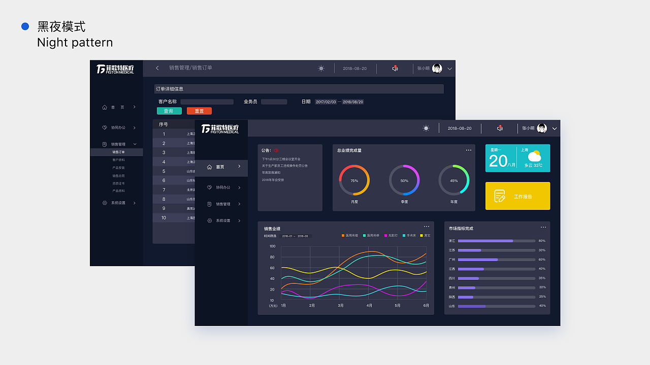 协同办公系统|ui|软件界面|fengyj91 - 原创作品 - 站酷 (zcool)
