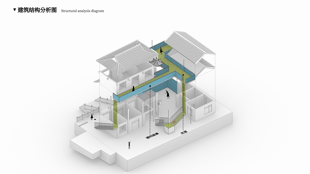 建筑改造意向（图ZMjI2NDI0NTAw） - 建筑设计 - 站酷设计师阿啊威原创素材 - 站酷ZCOOL