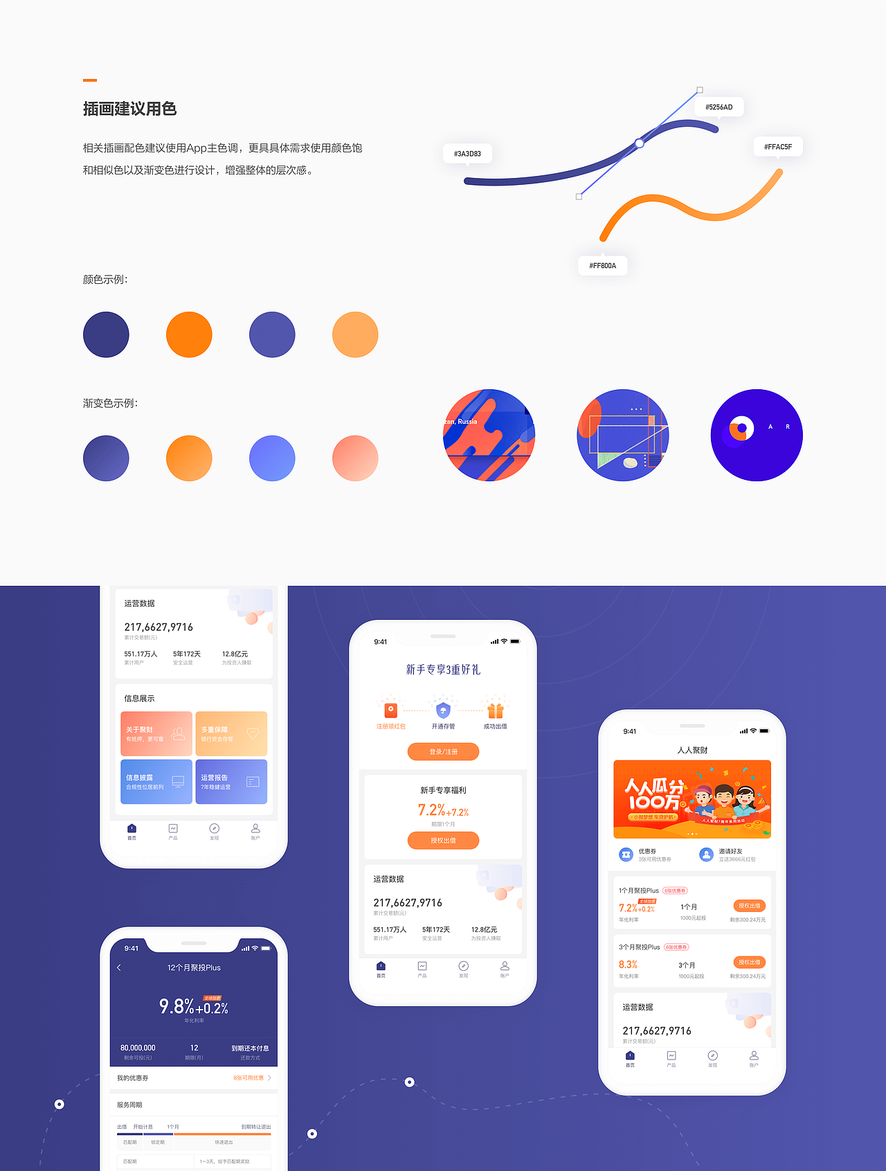 人人聚财理财App4.0(图ZMTM2MTI4OTg4) - APP界面 - 站酷设计师珍獸原创素材 - 站酷ZCOOL