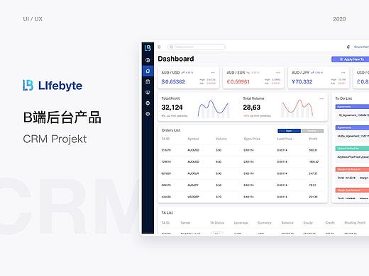 B端产品-Lifebyte CRM System