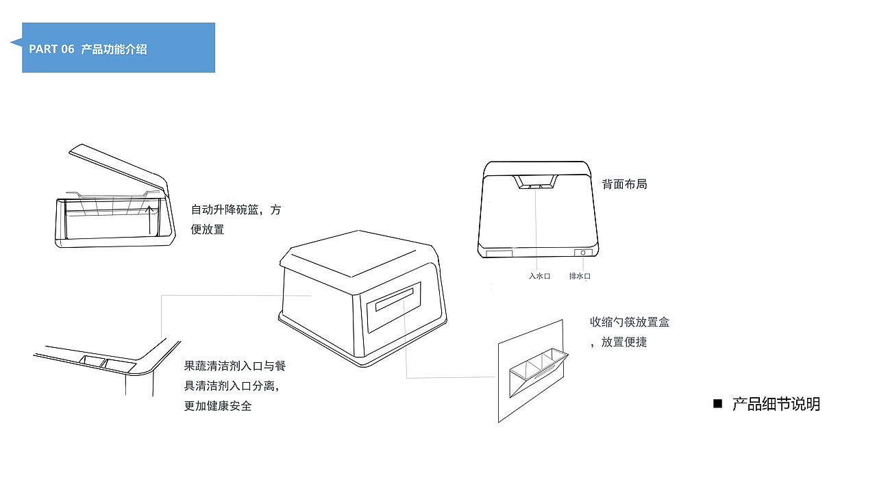 LIGHT 轻生活洗碗机（图ZMjMwMTk4NjY4） - 生活用品 - 站酷设计师moritaaoi原创素材 - 站酷ZCOOL