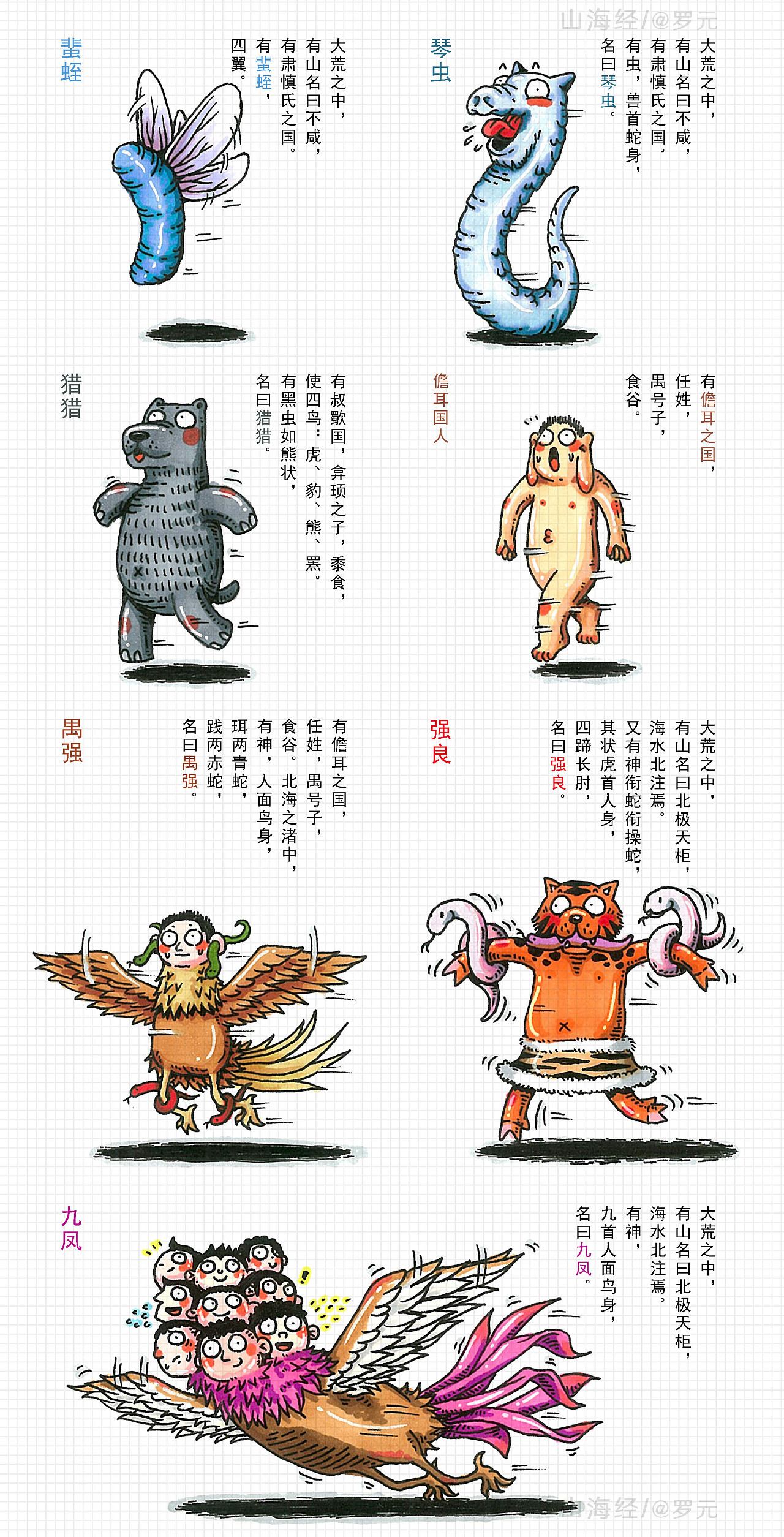 山海经下卷
