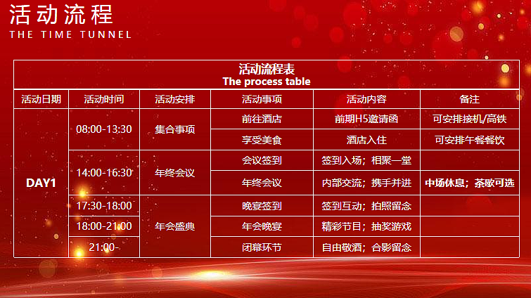 2024企业十周年庆年会盛典及团建活动策划方案-75P