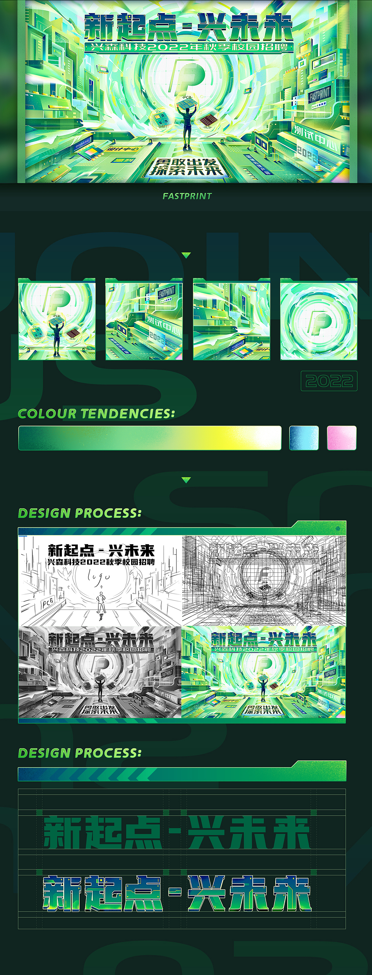 新起点-兴未来丨校园招聘主视觉（图ZMjY5NTgxNDE2） - 商业插画 - 站酷设计师往事随风16888原创素材 - 站酷ZCOOL