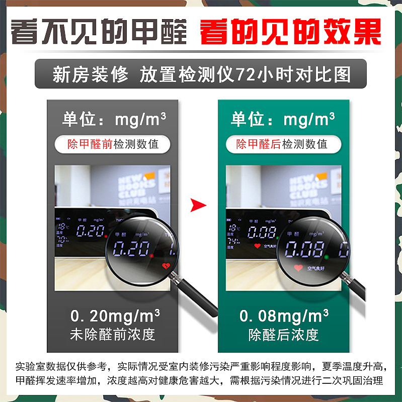 除甲醛淘宝详情页