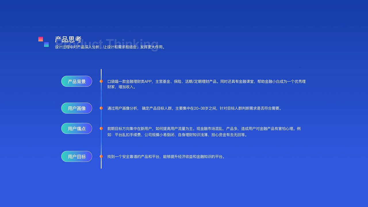 口袋喵金融APP（图ZMjUxODE1Mzcy） - APP界面 - 站酷设计师子非良人原创素材 - 站酷ZCOOL