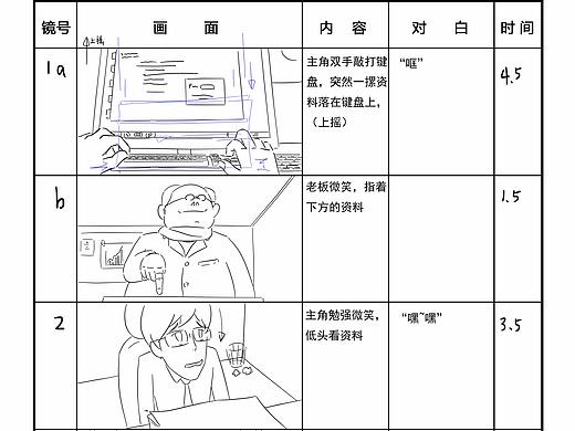 分镜 漫画