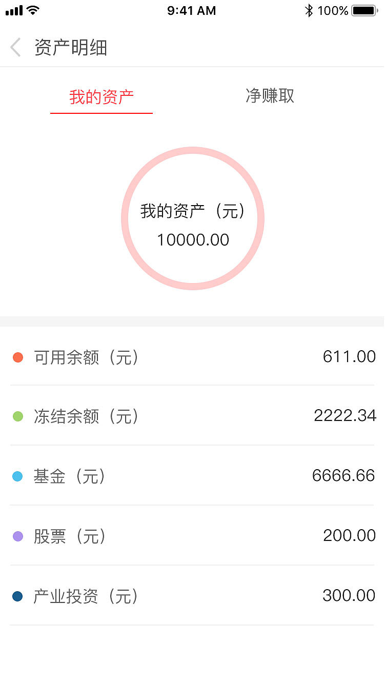 鼎恒基金 助力中国金融