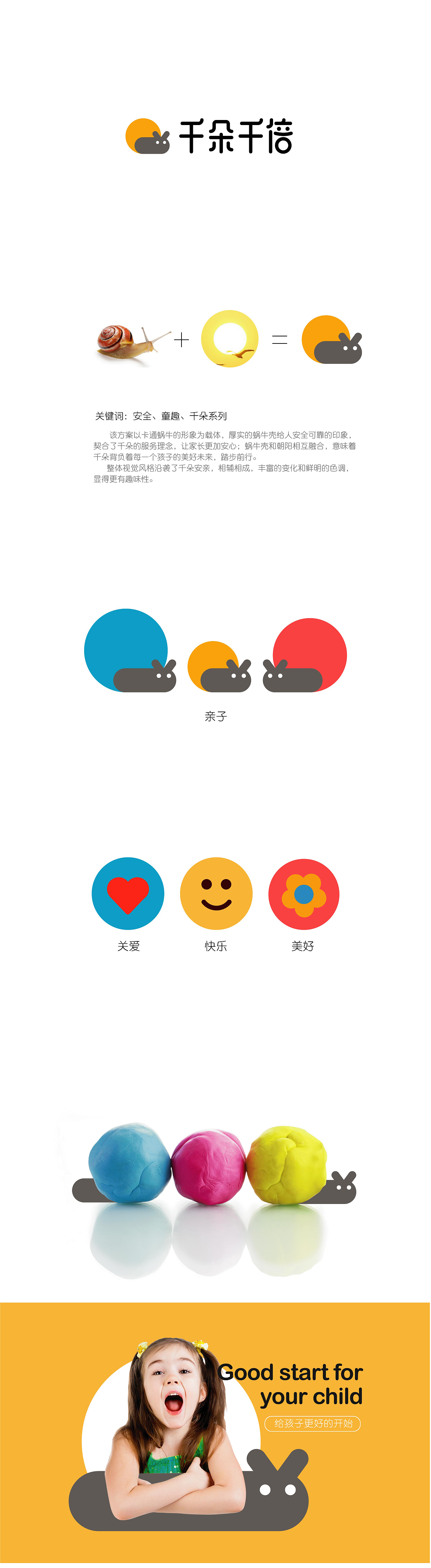 千朵千倍儿童早教机构VI提案（图ZMTMxNDkyMzE2） - 品牌 - 站酷设计师做设计的潘达原创素材 - 站酷ZCOOL