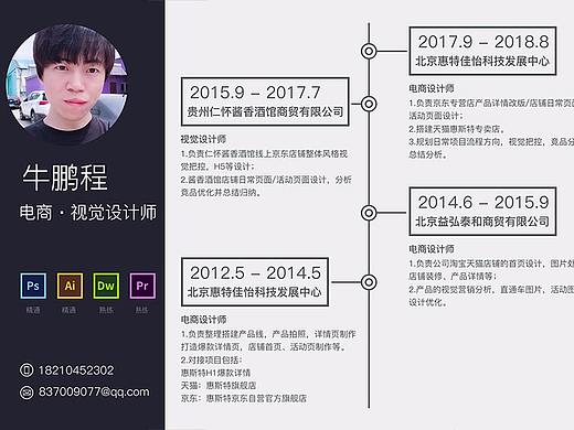 武汉 电商设计求职简历