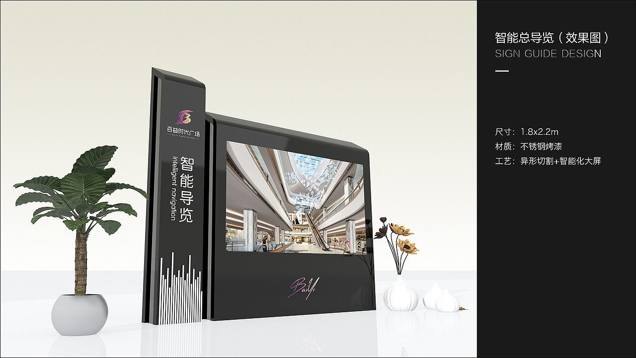 百益时代广场导视系统设计方案（图ZMjc5MTUwNTU2） - 其他平面 - 站酷设计师德尔塔天爪原创素材 - 站酷ZCOOL
