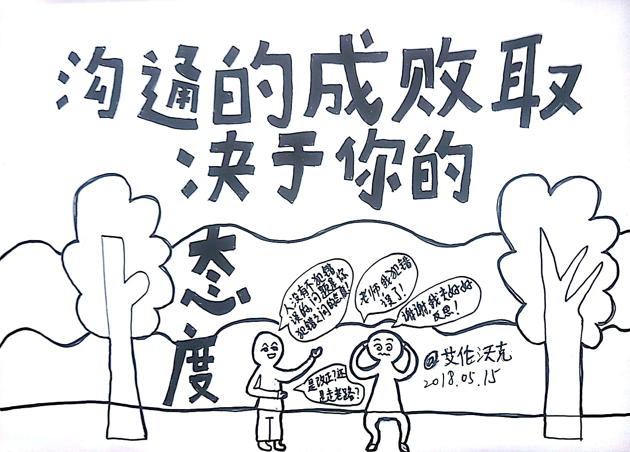 黑白装饰画插画沟通