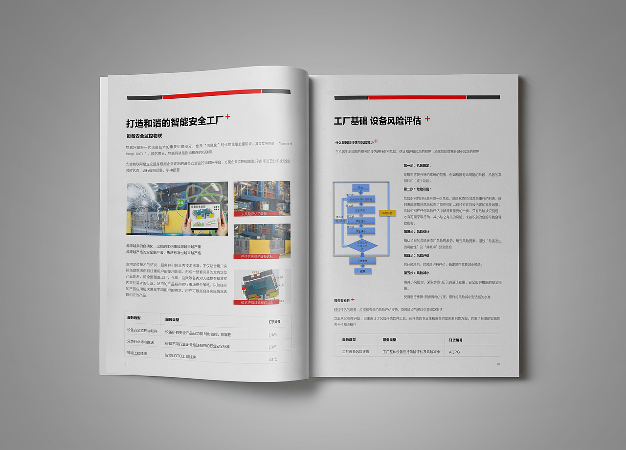 画册设计 | 科技画册设计 | 安全产品设计 |九月