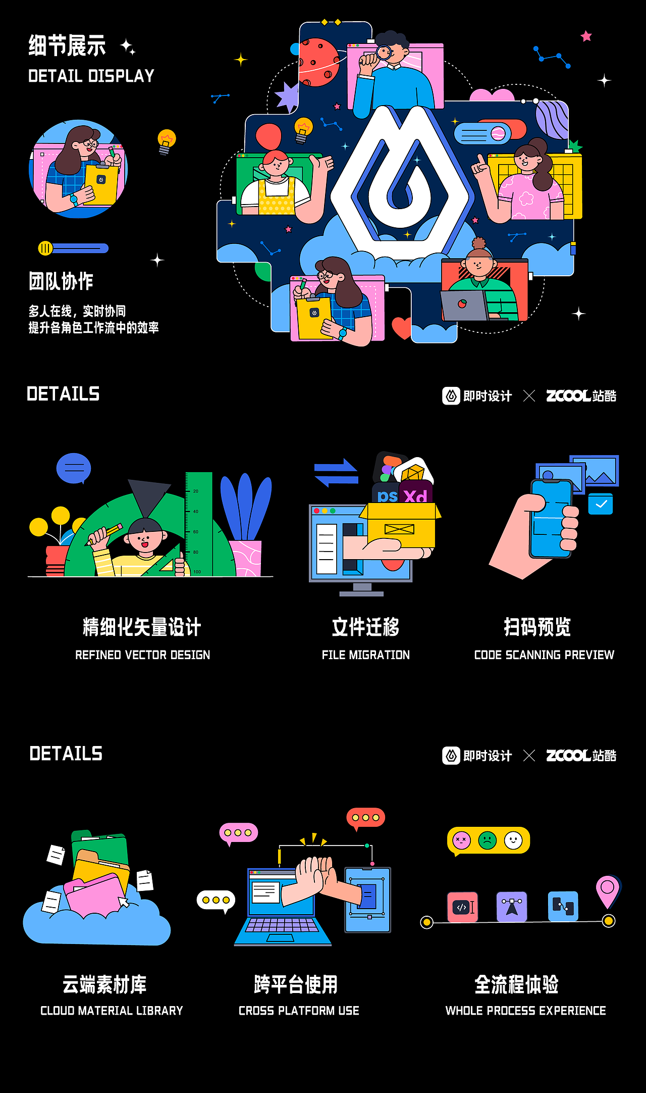 #即时，由你定义#团队协作（图ZMjk5NTAzNzI4） - 海报 - 站酷设计师秘密酱mini原创素材 - 站酷ZCOOL
