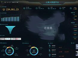 數(shù)據(jù)可視化-大屏展示設(shè)計(jì)