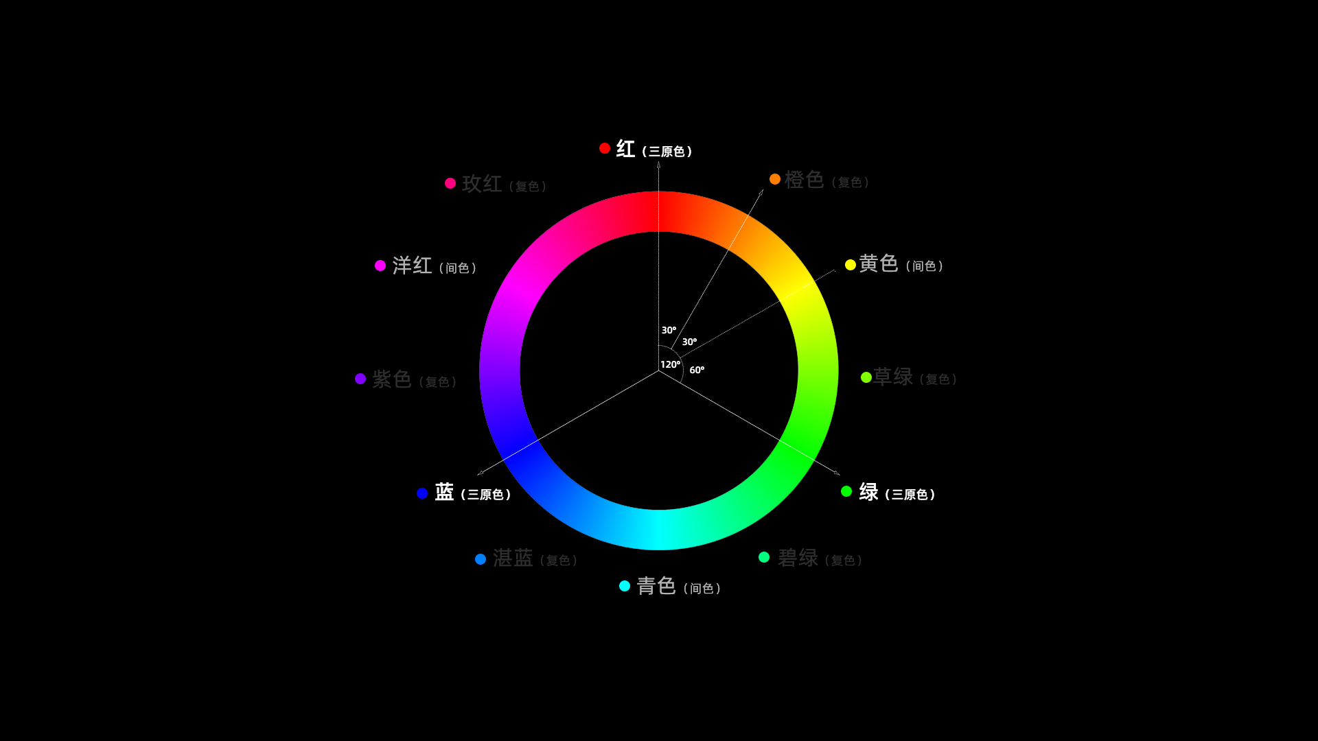 小先生zj的个人主页（封面预览） - 主页封面设置 - 站酷设计师小先生zj原创素材 - 站酷ZCOOL
