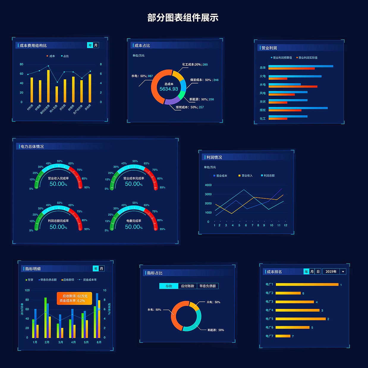 大屏可视化数据集（图ZMjM0MTI0OTk2） - 软件界面 - 站酷设计师Jumindy06原创素材 - 站酷ZCOOL
