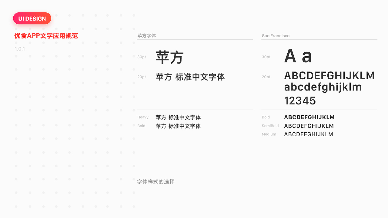 优食（图ZMTQ3ODIxMDY0） - APP界面 - 站酷设计师小展童鞋原创素材 - 站酷ZCOOL