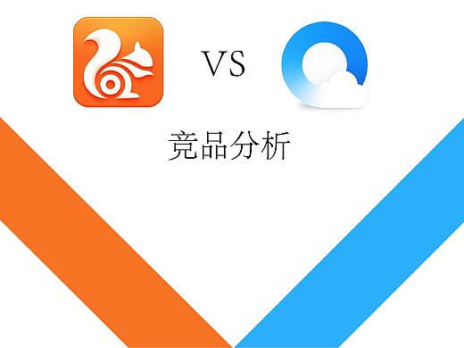 競(jìng)品分析（個(gè)人主頁(yè)-ZMzQ3NDA4MDQ=） - 其他工業(yè)/產(chǎn)品 - 站酷設(shè)計(jì)師宇宇魚(yú)魚(yú)宇魚(yú)原創(chuàng)素材 - 站酷ZCOOL