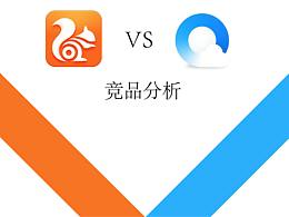 竞品分析