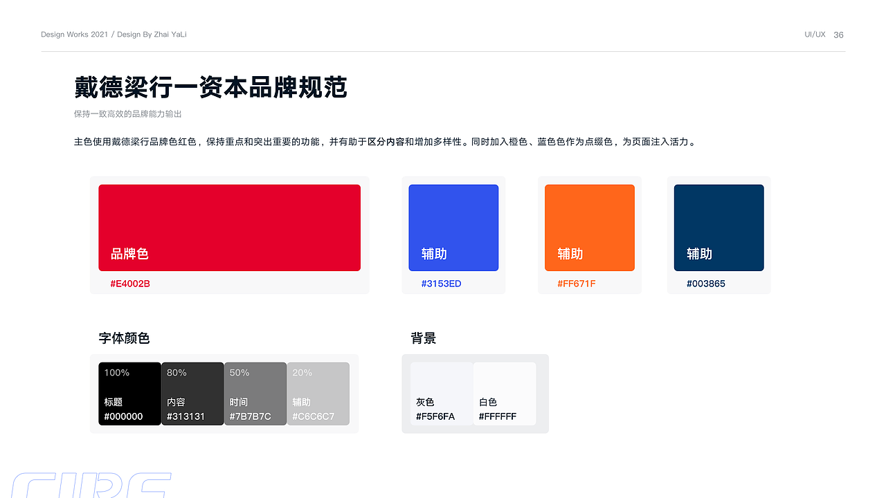 2021年度总结