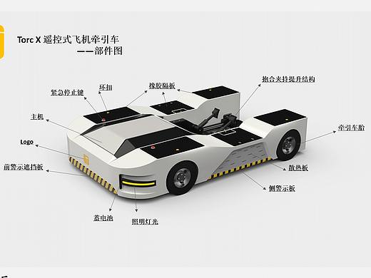 遥控式飞机牵引车-毕设