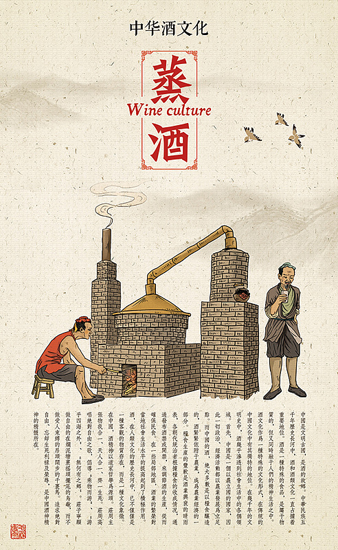 酿酒流程图（图ZMjI2MzMzMjU2） - 商业插画 - 站酷设计师平静文化原创素材 - 站酷ZCOOL