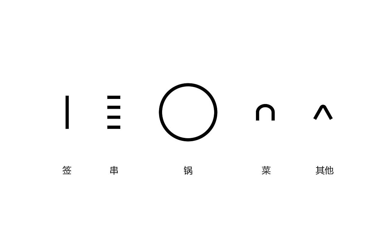 段记—串串品牌研究所