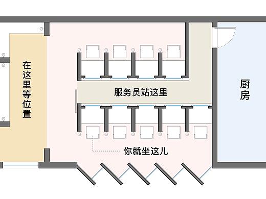 单人火锅店