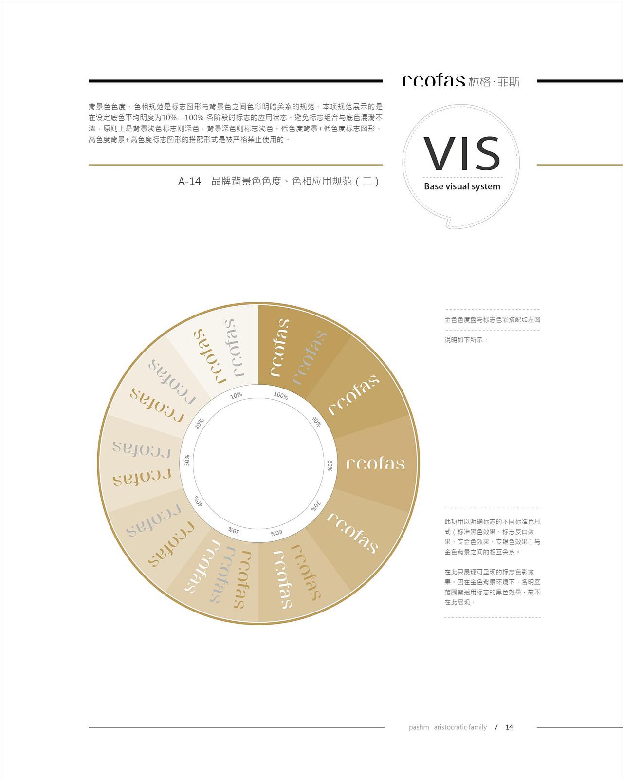 【品牌设计】林格菲斯 | VIS设计（图ZMjM1NTc2OTcy） - 品牌 - 站酷设计师姜胡来原创素材 - 站酷ZCOOL