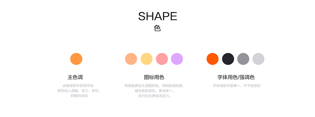 租房100（图ZMTMzOTgxMzY0） - APP界面 - 站酷设计师小小_ling原创素材 - 站酷ZCOOL