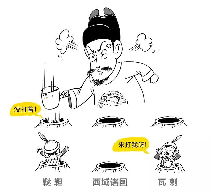 《漫话大同》大同人怎么可以不懂代王府（图ZMTU4MjQyMTY0） - 其他动漫 - 站酷设计师刘伟art原创素材 - 站酷ZCOOL