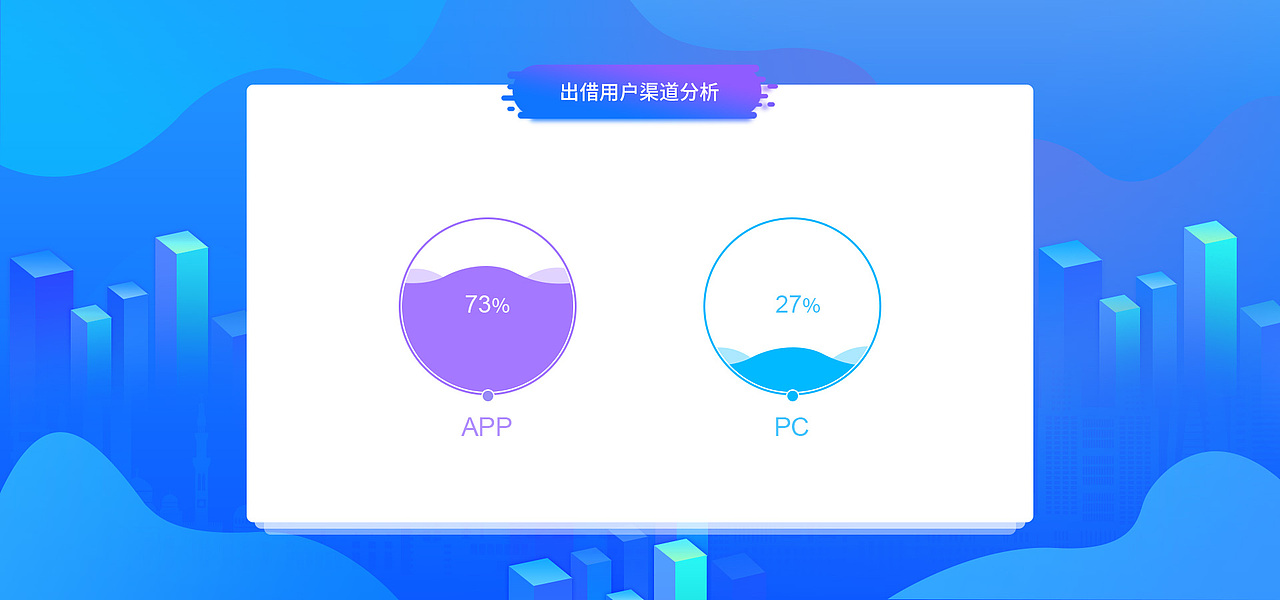 2017年 11月运营报告（图ZOTk2MTYxMzY=） - 运营设计 - 站酷设计师sunny_na原创素材 - 站酷ZCOOL