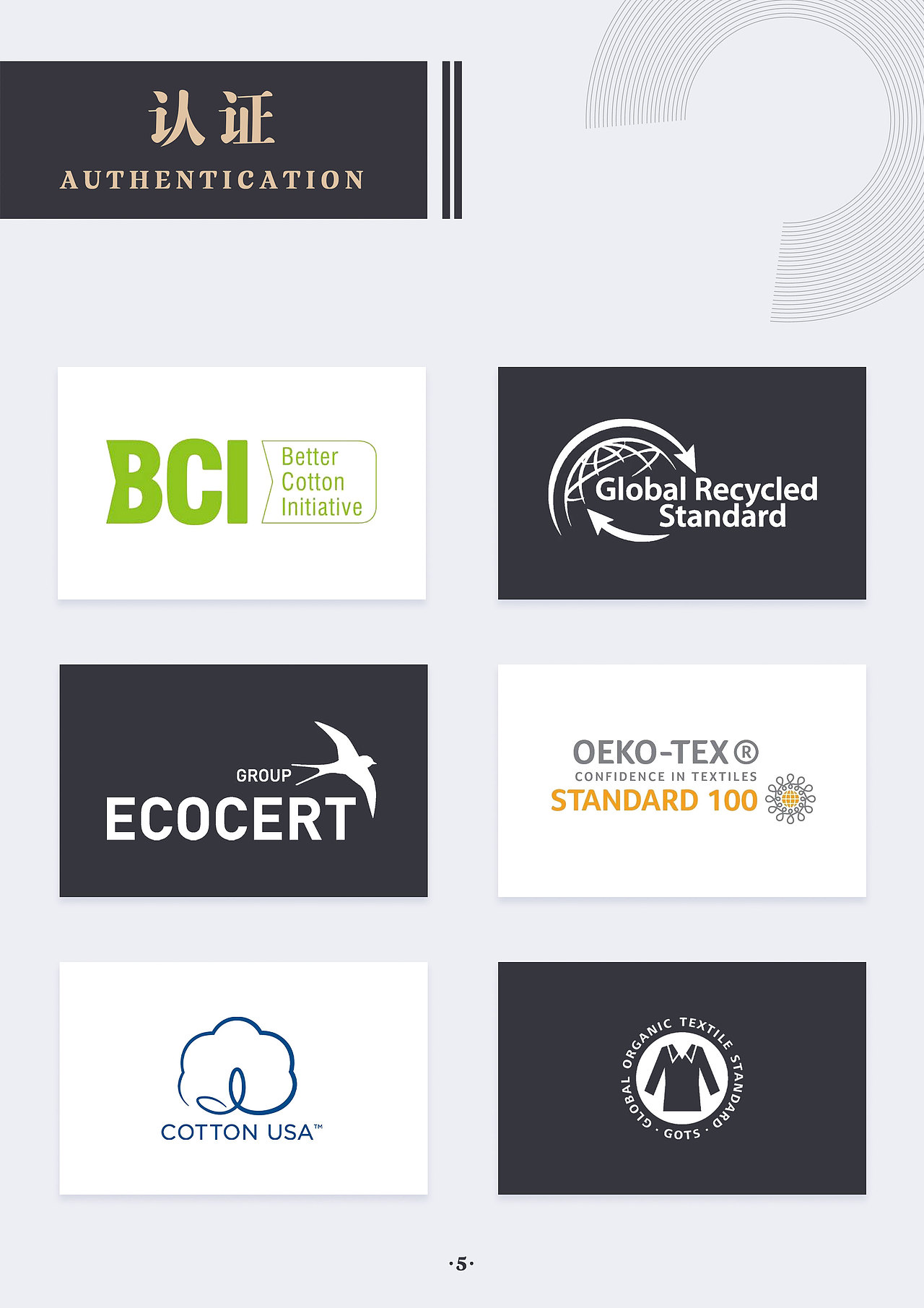 在外贸公司当美工的日子