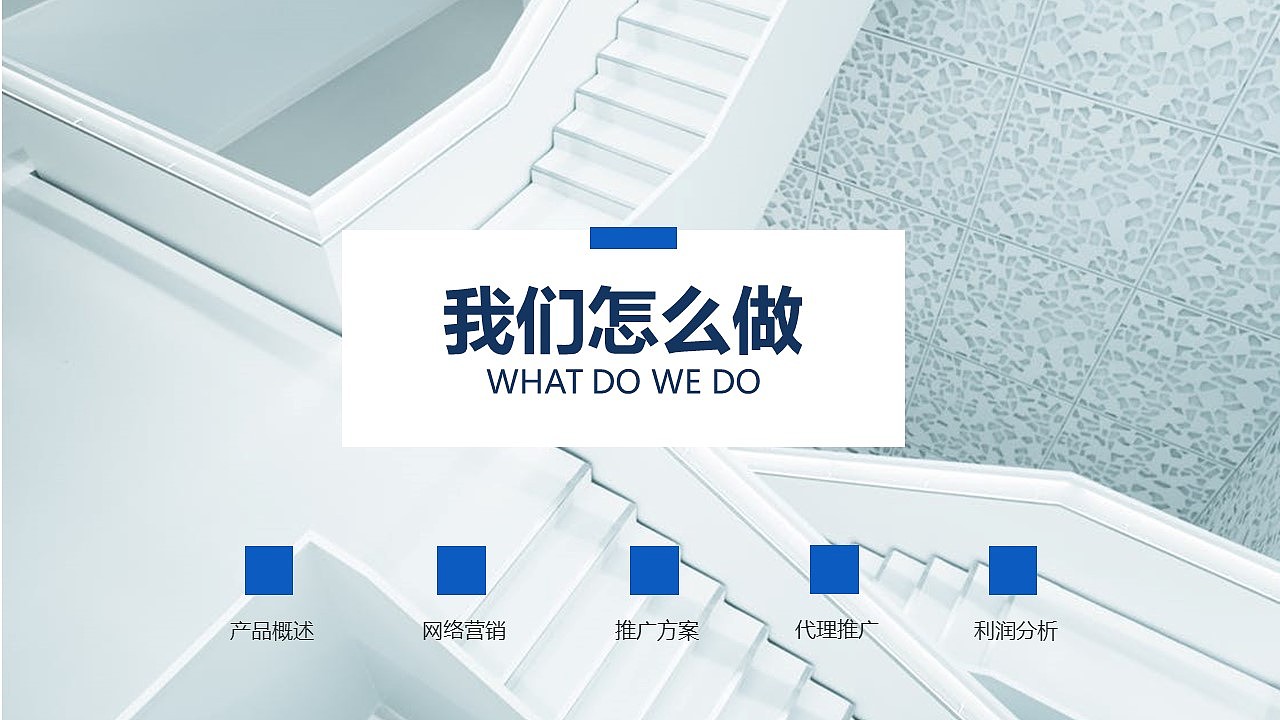 【商业计划书】品牌推广+企业宣传+策划提案蓝色商务