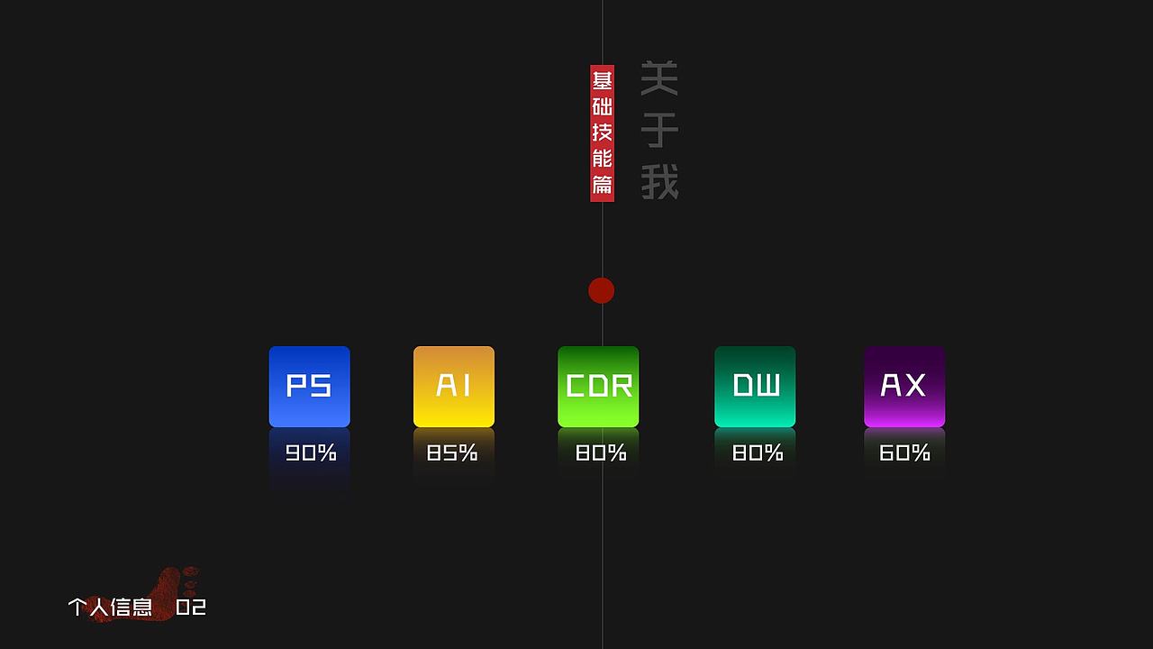 个人作品集（图ZMTAwNjU4MDcy） - APP界面 - 站酷设计师chao1224原创素材 - 站酷ZCOOL
