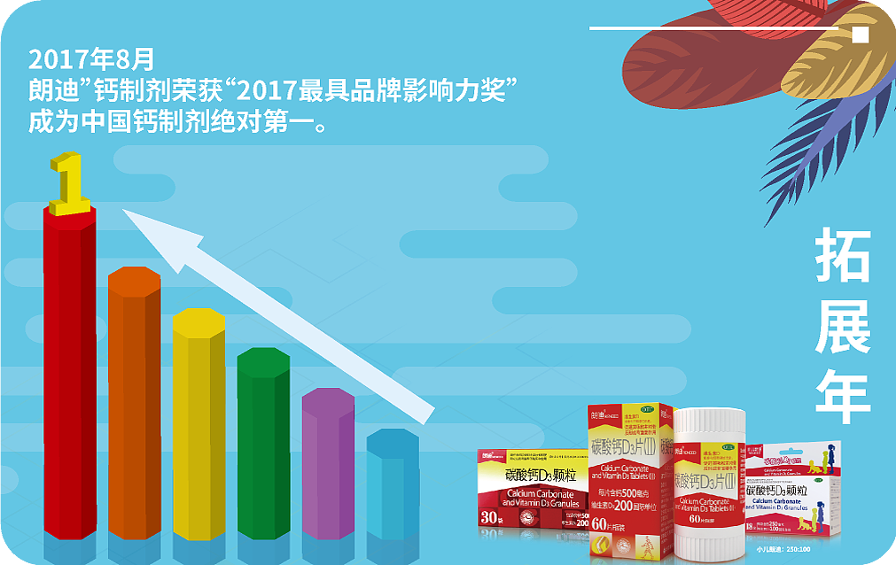 振东编年史一卡通（图ZMjkyOTk0Mjg4） - 品牌 - 站酷设计师大关撩画原创素材 - 站酷ZCOOL