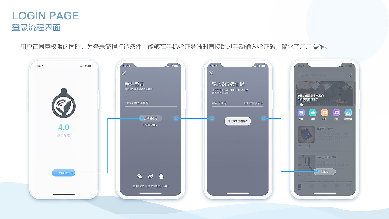 「2021」UI作品集（图ZMjc1OTU5MjIw） - APP界面 - 站酷设计师雪柳檀樱原创素材 - 站酷ZCOOL