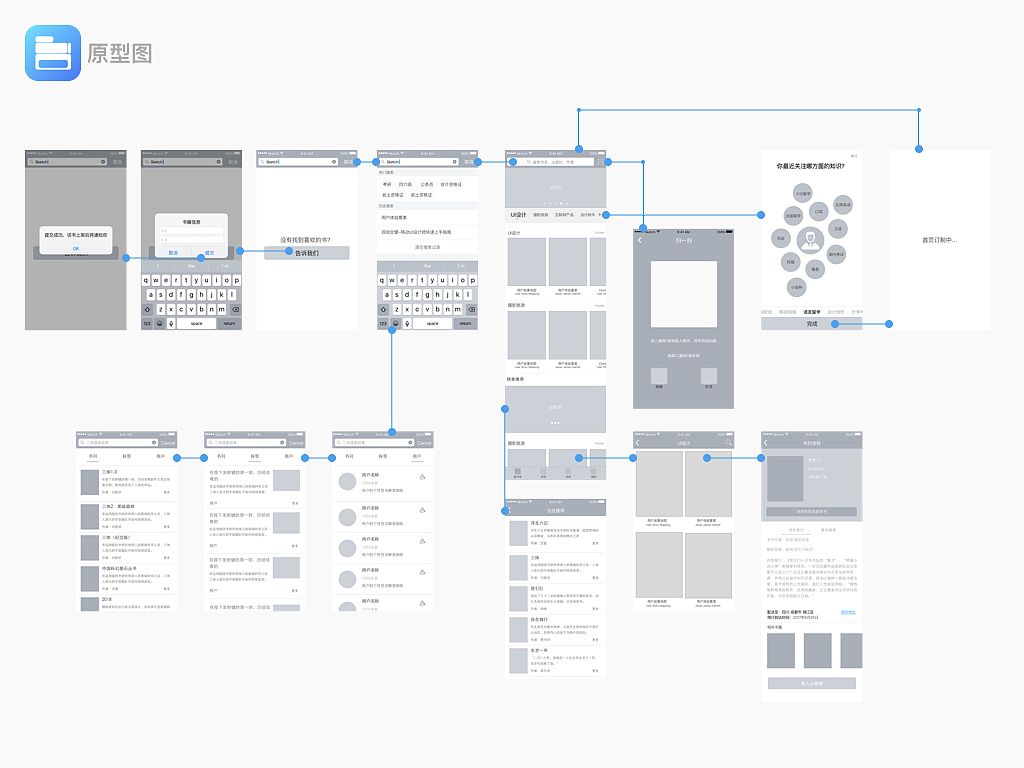 UI交互设计作品集