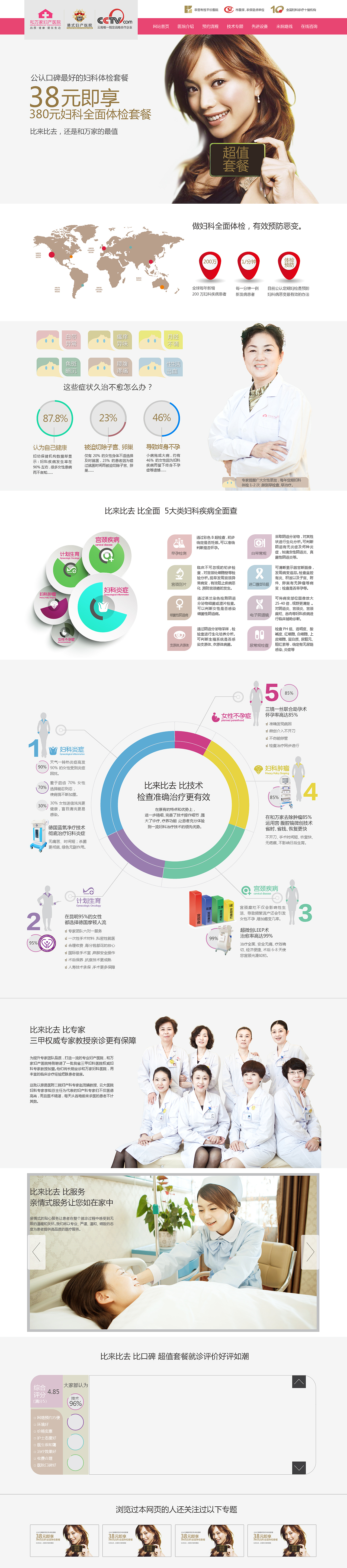 妇产医院专题落地页面（图ZNDA3ODI2MjA=） - 企业官网 - 站酷设计师撬天堂之门原创素材 - 站酷ZCOOL