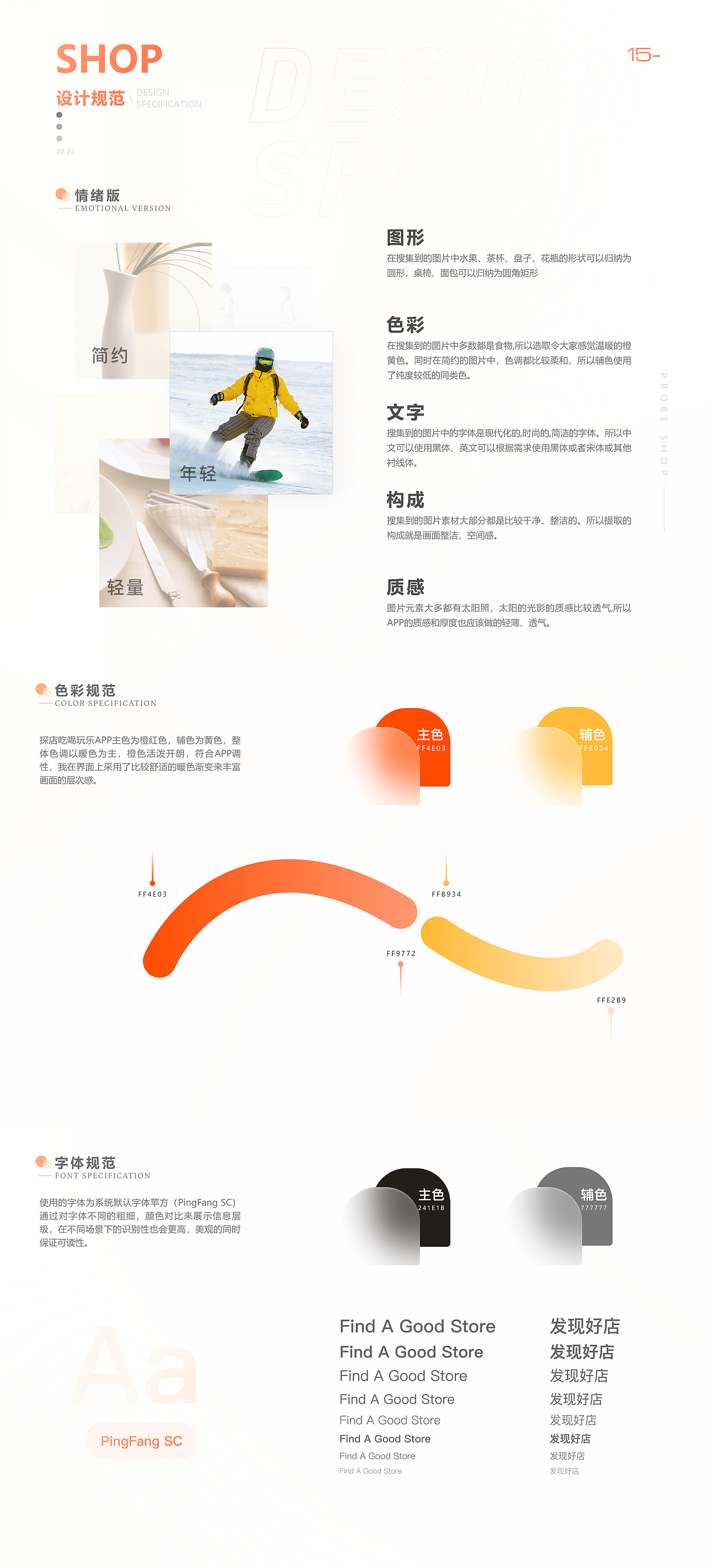 探店吃喝玩乐APP项目复盘（图ZMjkyNzE5OTI0） - 交互/UE - 站酷设计师田胖原创素材 - 站酷ZCOOL