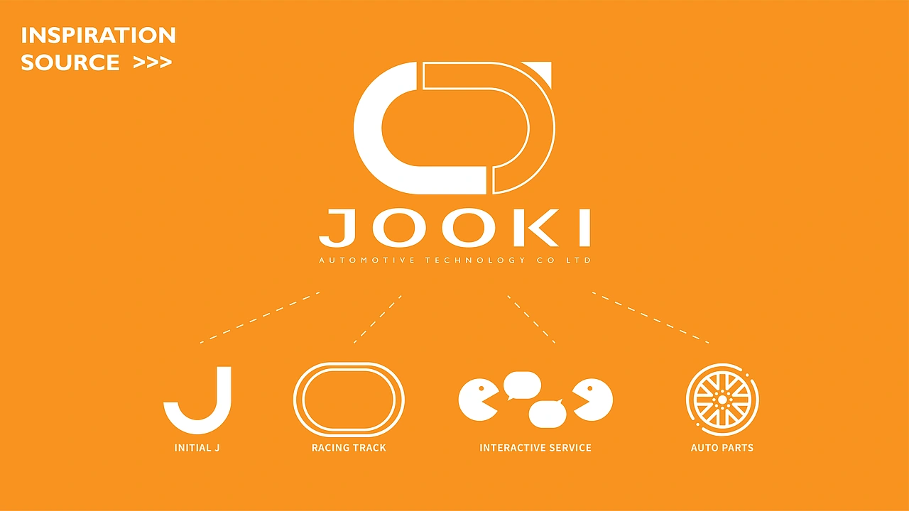 汽车科技行业logo设计 汽车行业logo 汽车后市场技术