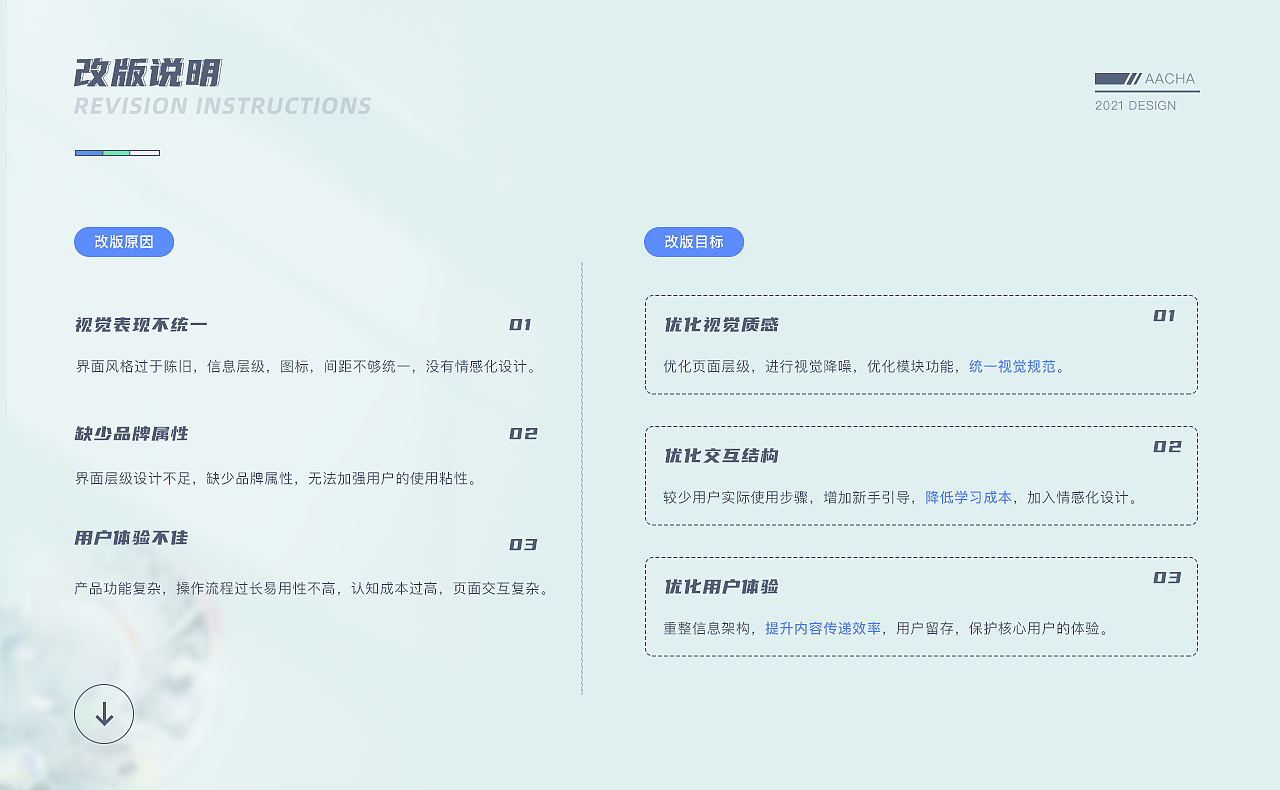 2021年_作品集_求职中(广州)(图ZMjgyNDM4NDky) - APP界面 - 站酷设计师这里是阿茶原创素材 - 站酷ZCOOL