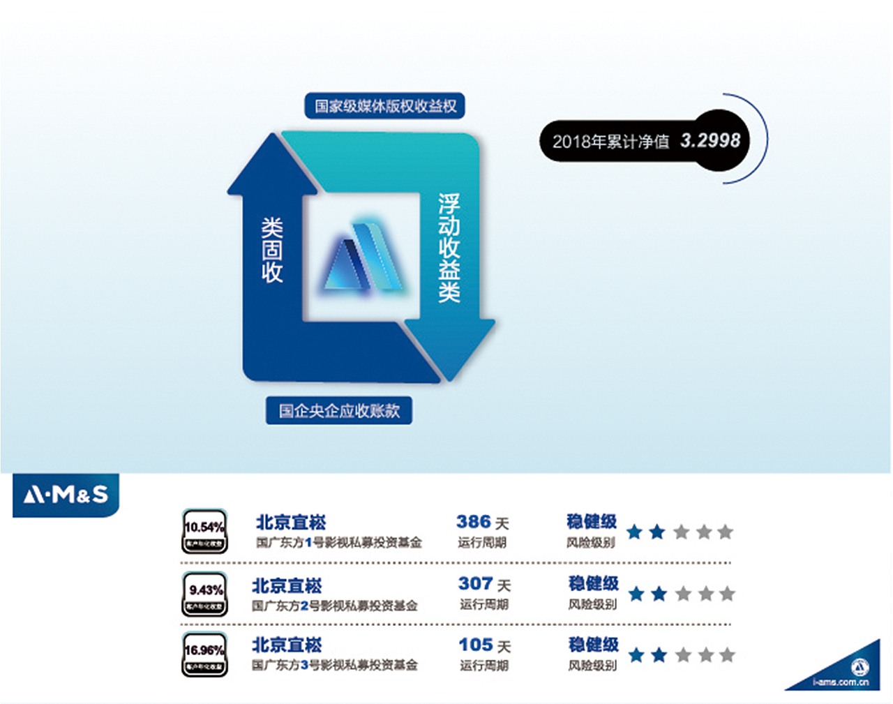 台历设计（图ZMjc0NzA2MTM2） - 宣传物料 - 站酷设计师Slaine666原创素材 - 站酷ZCOOL