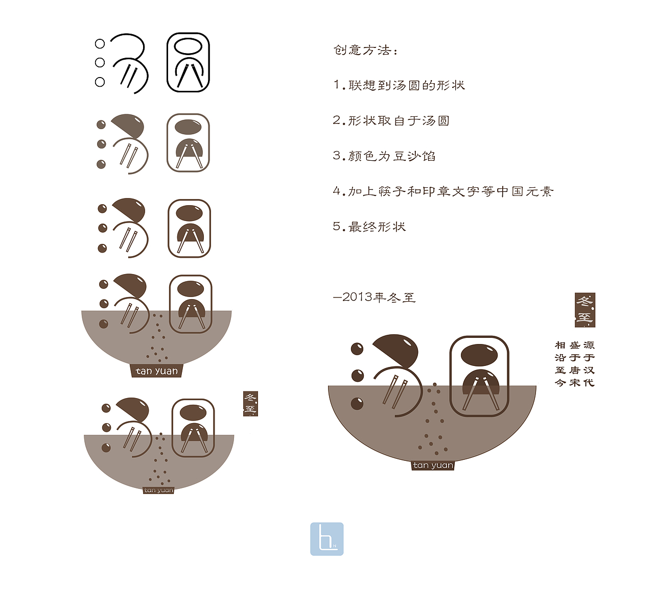 汤圆-冬至练习（图ZMTMxNDEyNDA=） - 字体/字形 - 站酷设计师aa2173622原创素材 - 站酷ZCOOL