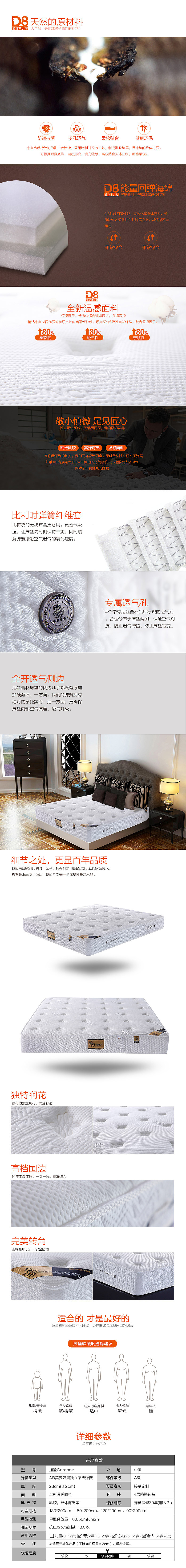 床垫宝贝详情页-爆款打造（图ZNDE4NTI0NzY=） - 电商 - 站酷设计师安亦歌原创素材 - 站酷ZCOOL