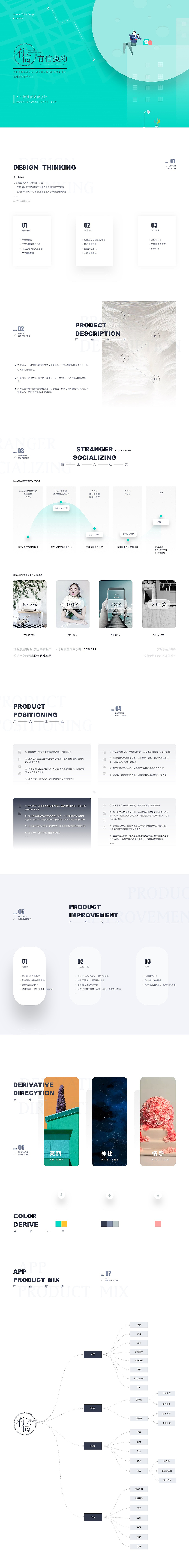 作品集整理（图ZMTY5NjQ5NTA0） - 软件界面 - 站酷设计师咫尺天涯love原创素材 - 站酷ZCOOL