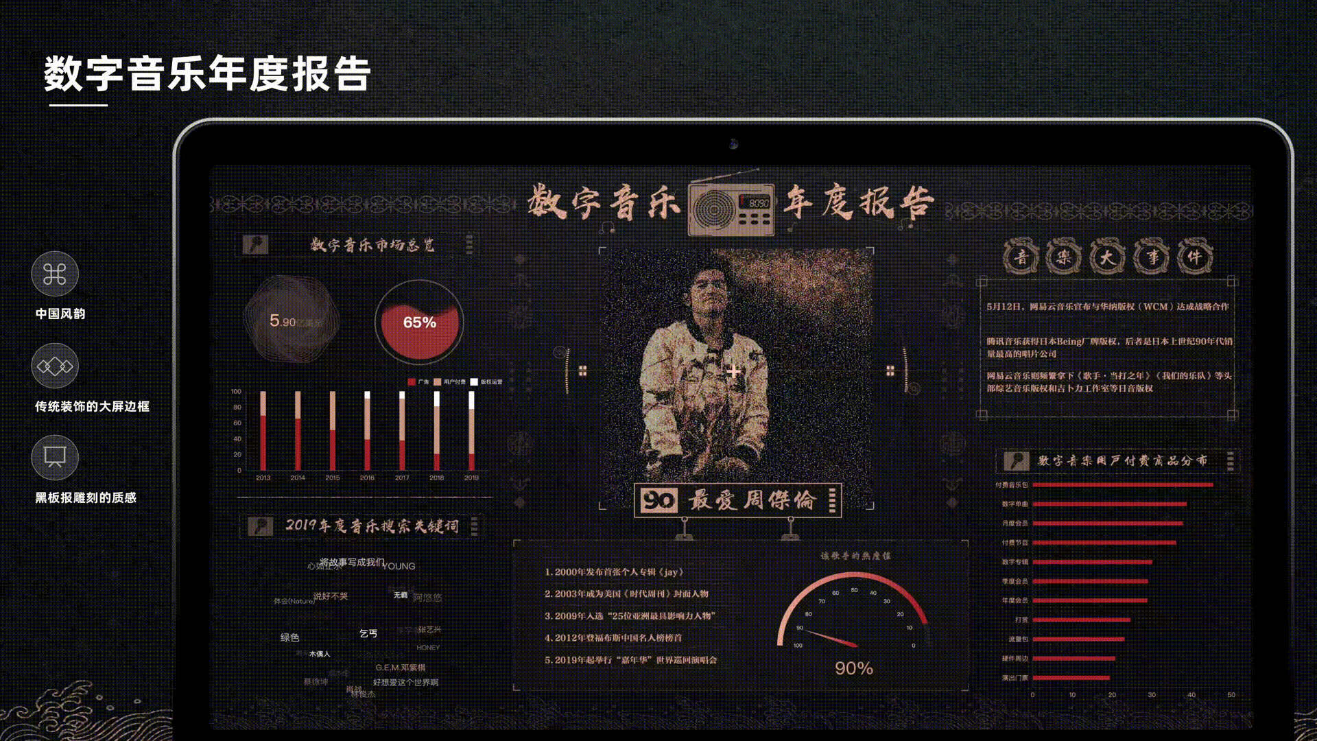 2020-作品集-UI设计师（图ZMjIzNzgxNTQw） - 其他UI - 站酷设计师宋子博原创素材 - 站酷ZCOOL