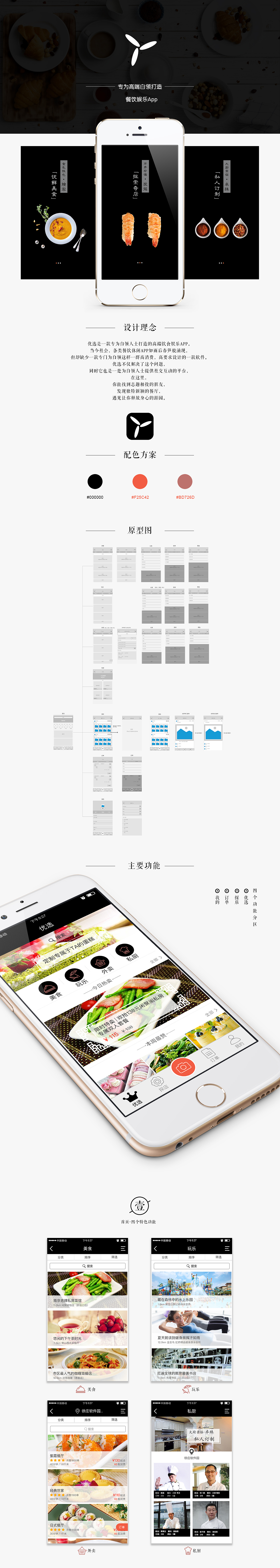 优选点餐休闲娱乐APP展示（图ZNTU0OTAyNDg=） - APP界面 - 站酷设计师张左左原创素材 - 站酷ZCOOL